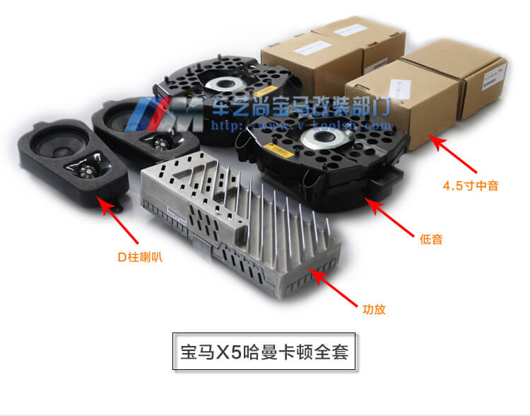 宝马X5哈曼卡顿全套