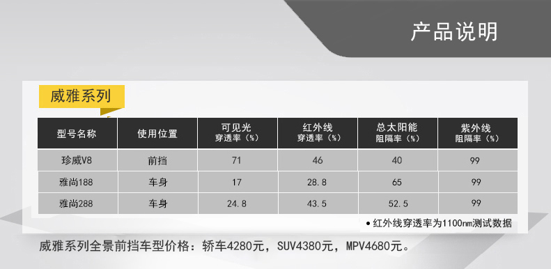 珍威V80全车售价.jpg