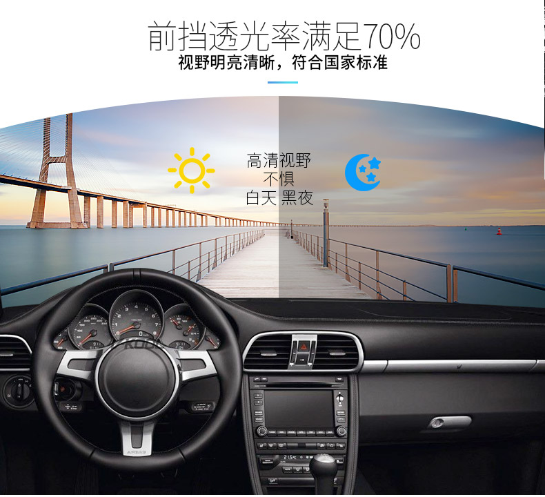 威固膜可见光率清晰