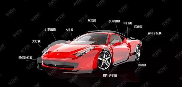 专车专用是什么样的