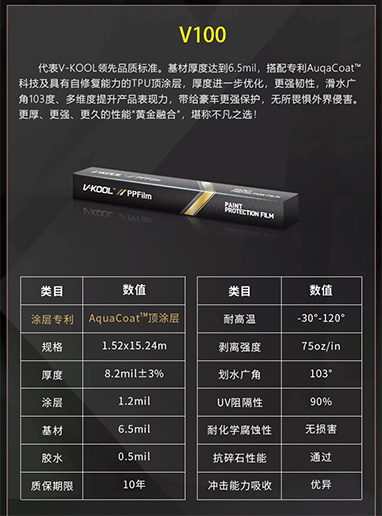 威固V100性能参数