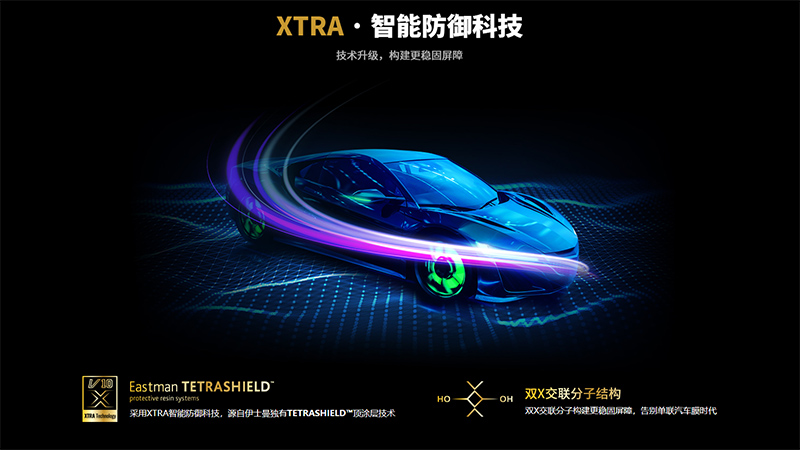 V10X车衣涂层技术.jpg