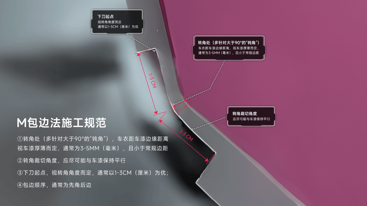 贴车衣转角总起翘？车艺尚首创M型包边法，一招解决十年行业难题！